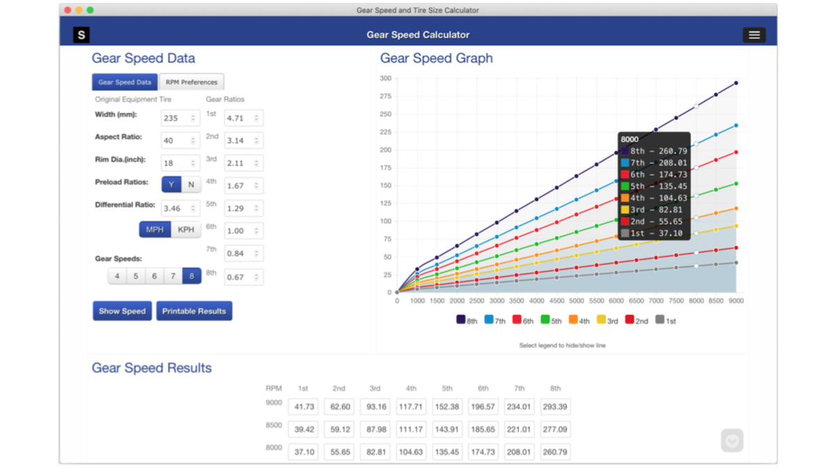 Gear Speed and Tire Size on the App Store